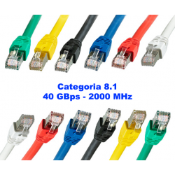 Patch cord Cat.8.1 S/FTP RJ45 40 Gb/s 2000 MHz LSZH gri